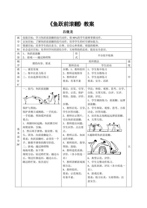 尊龙凯时推荐：田径运动中的经典动作解析，田径动作要领